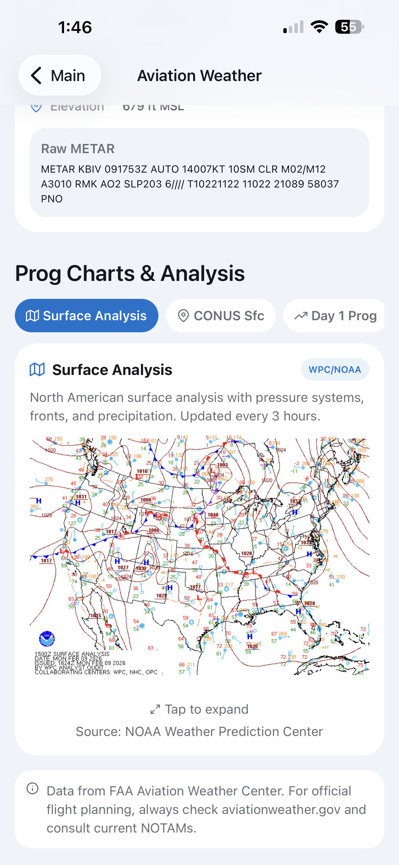 Aviation surface analysis and prog charts